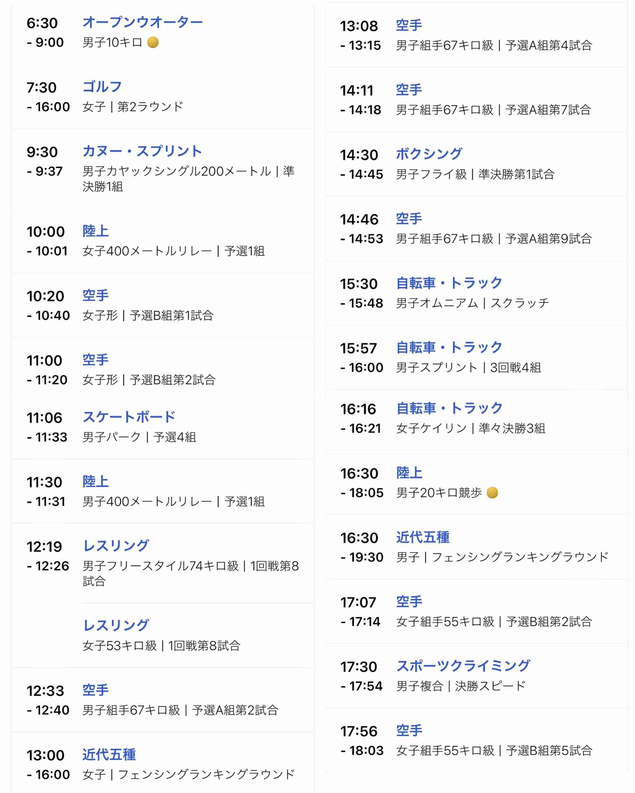 【実況・感想】東京2020オリンピック 総合トピ 8月5日