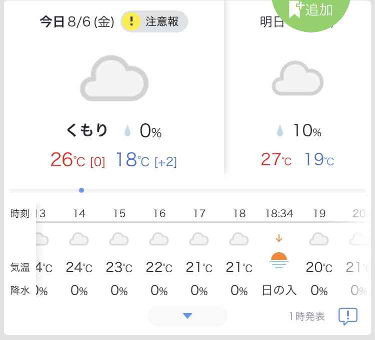 【実況・感想】東京2020オリンピック 総合トピ 8月5日