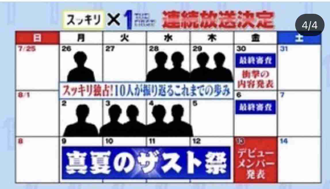 THE FIRST BOYS GROUP AUDITIONを語りたい Part.3
