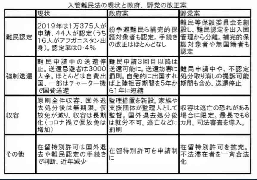 コンビニ駐車場で女性刺殺 首刺され…トルコ人の夫逮捕