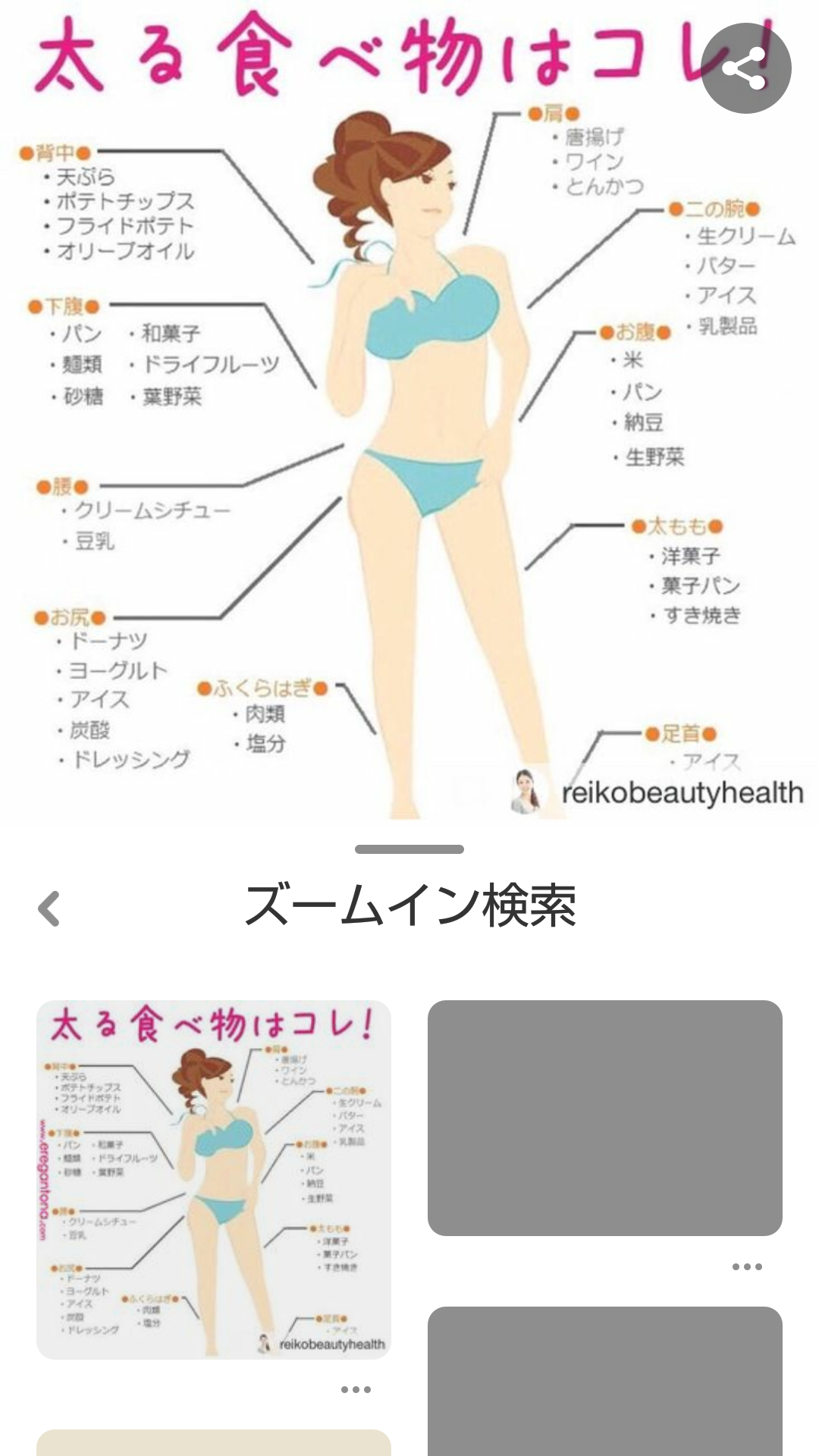 下っ腹の肉ってどうしたらなくなるの？