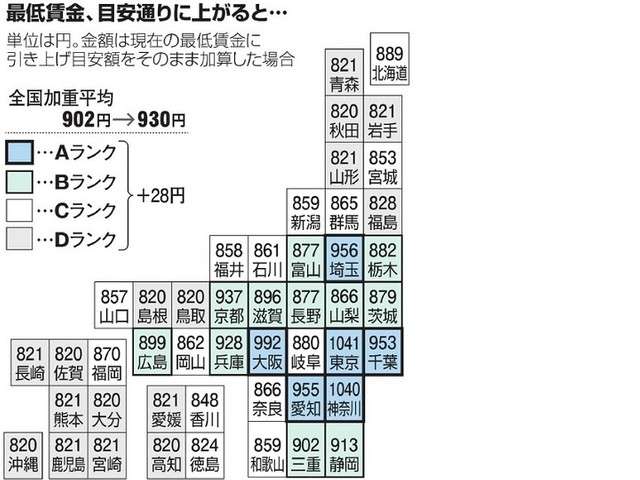 子持ちパートの長期休暇問題