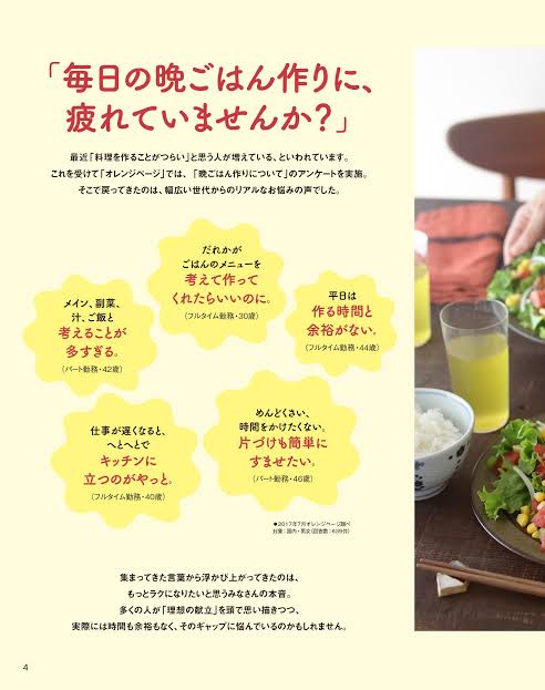 本田翼、結婚したら夫の食事は「たぶんUber Eats」