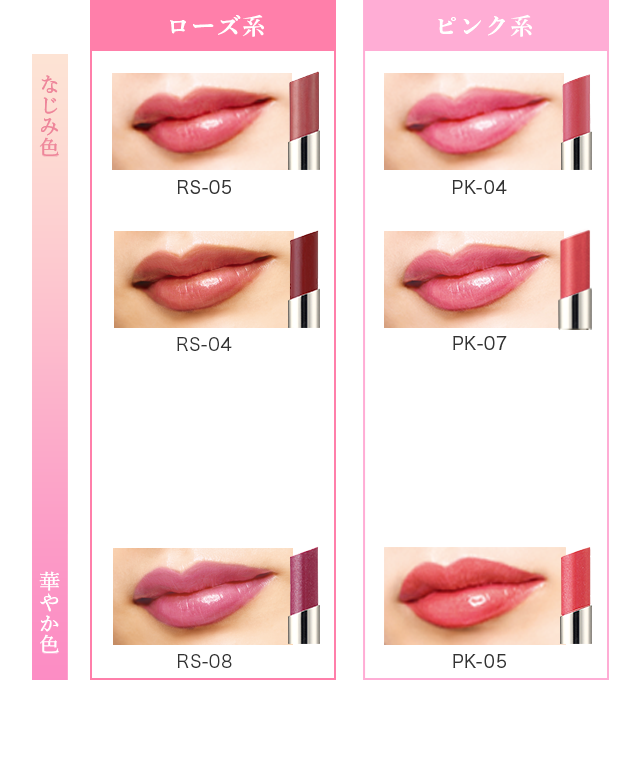 カネボウmediaについて語ろう メディア