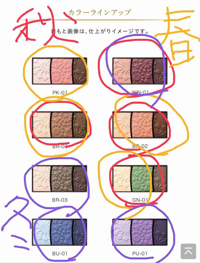 カネボウmediaについて語ろう メディア