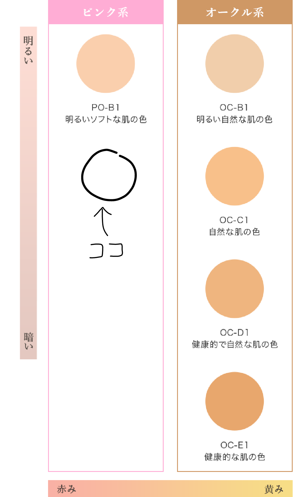 カネボウmediaについて語ろう メディア