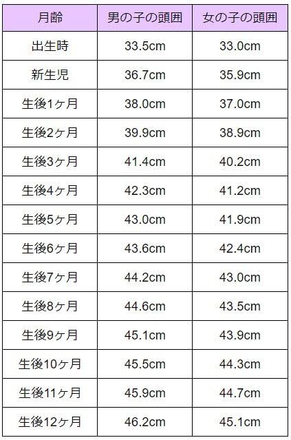 両親と海釣り中に転落 2歳女児が行方不明