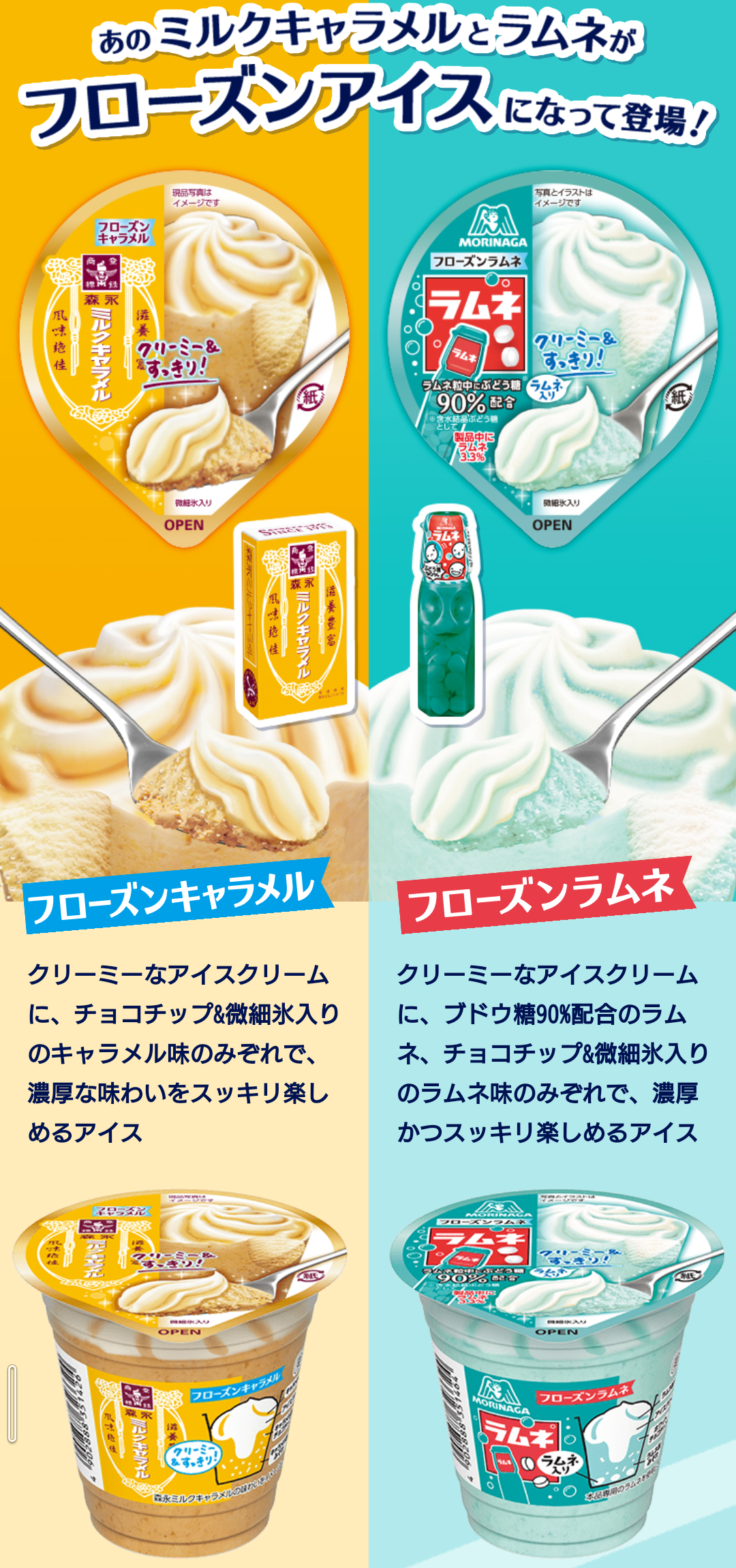 【食品】商品名を書くと、食べたことがある誰かが感想を言ってくれるトピPart2