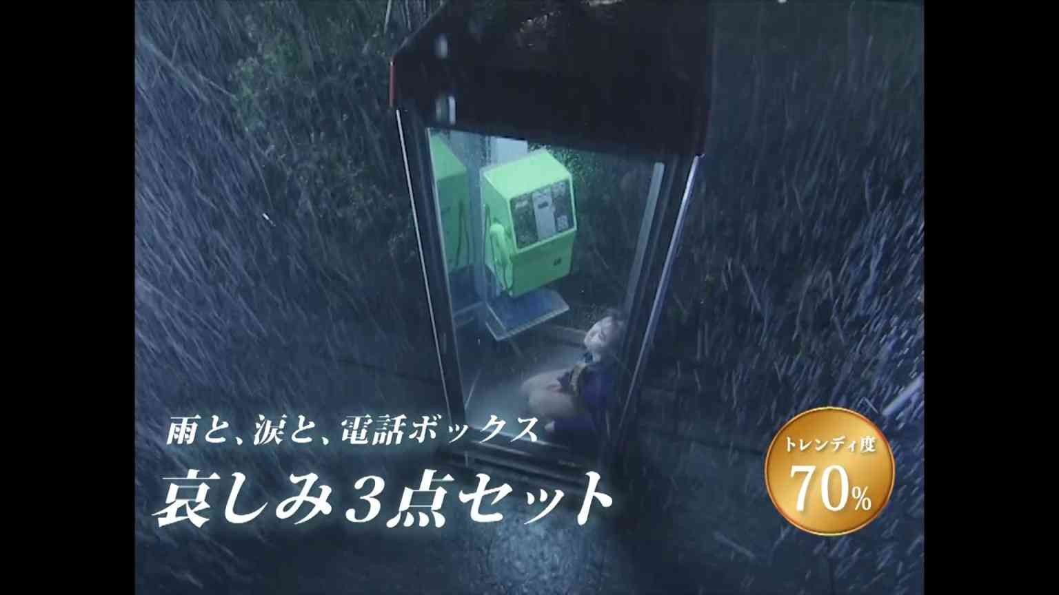 古いドラマを見てて時代の変化を感じたこと