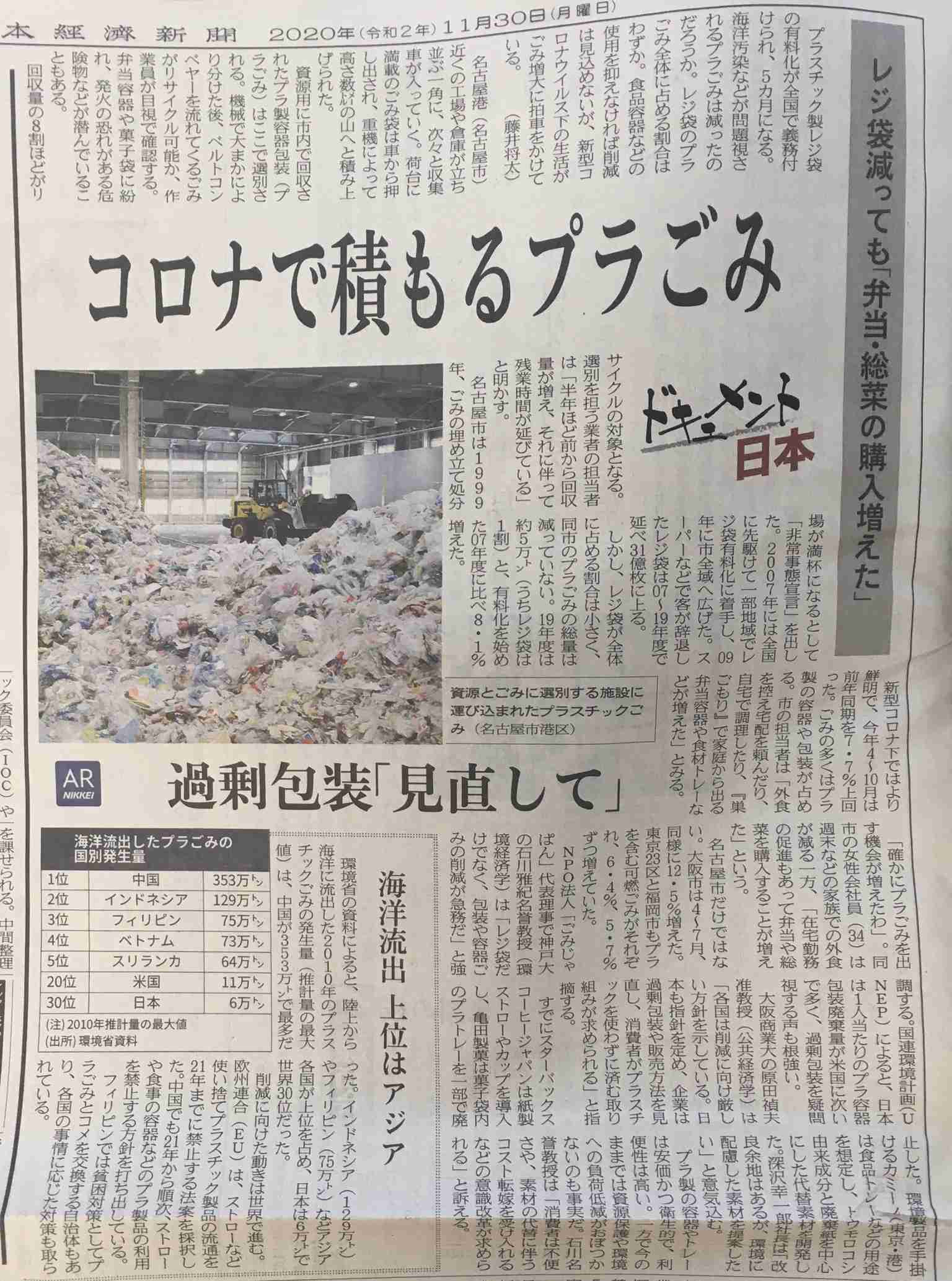 【環境】エコ意識ありますか？【ゴミ】【リサイクル】
