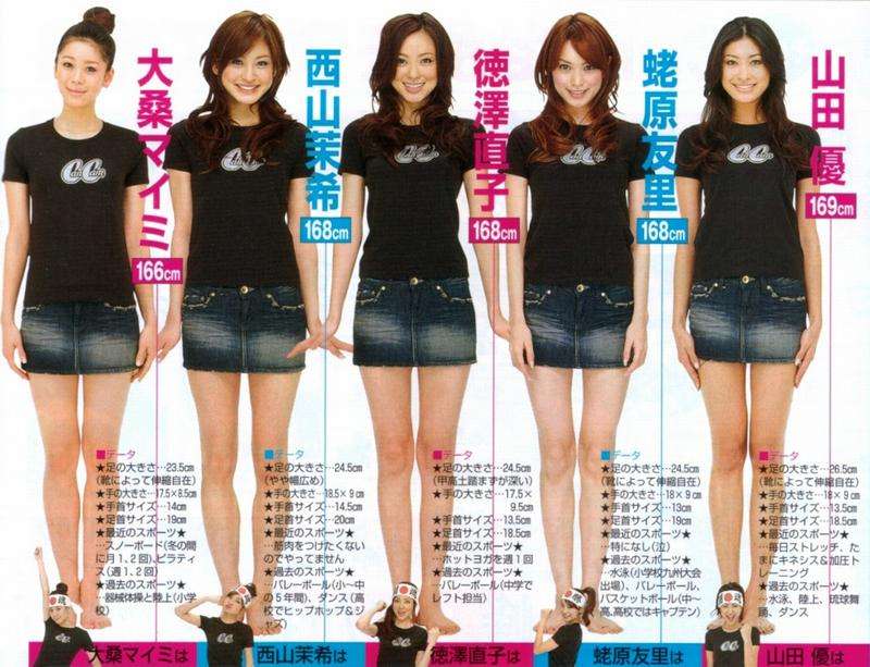 松村沙友理『CanCam』モデル卒業 “卒コン”ドレスで表紙&憧れのエビちゃんと対談