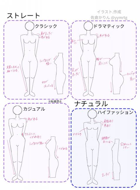 骨格ストレートの秋～冬服（2021）
