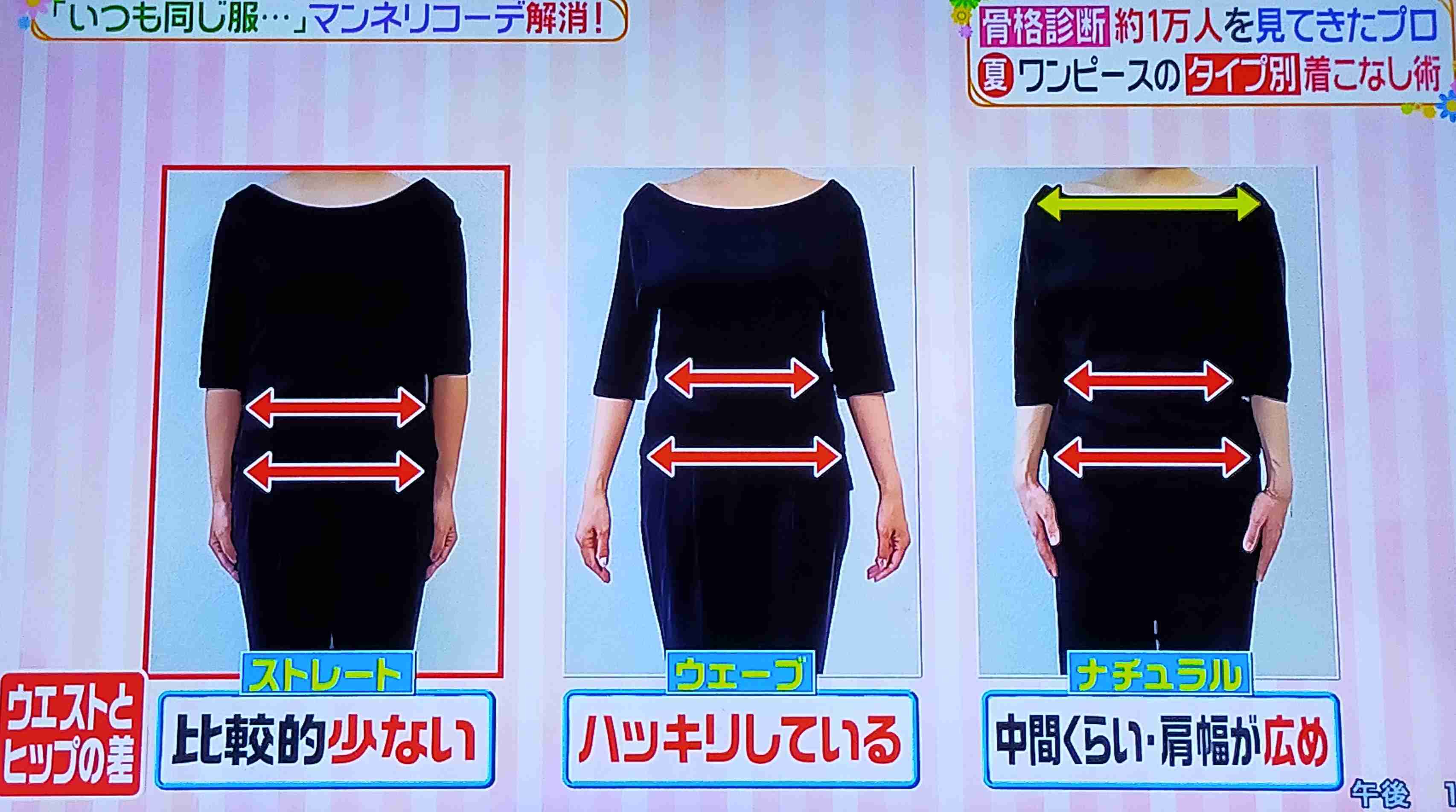 骨格ストレートの秋～冬服（2021）