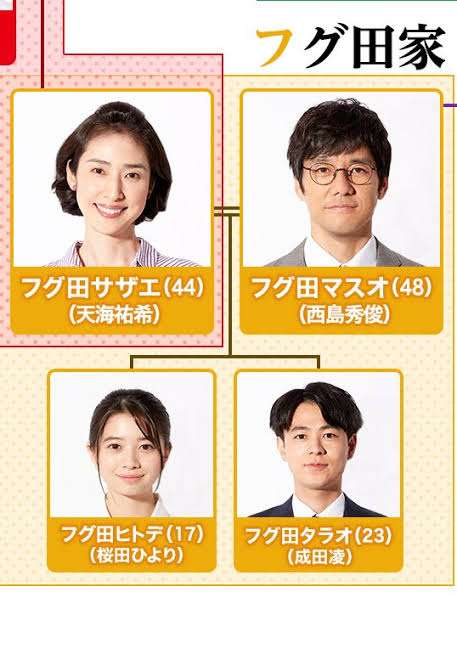 成田凌が気になる