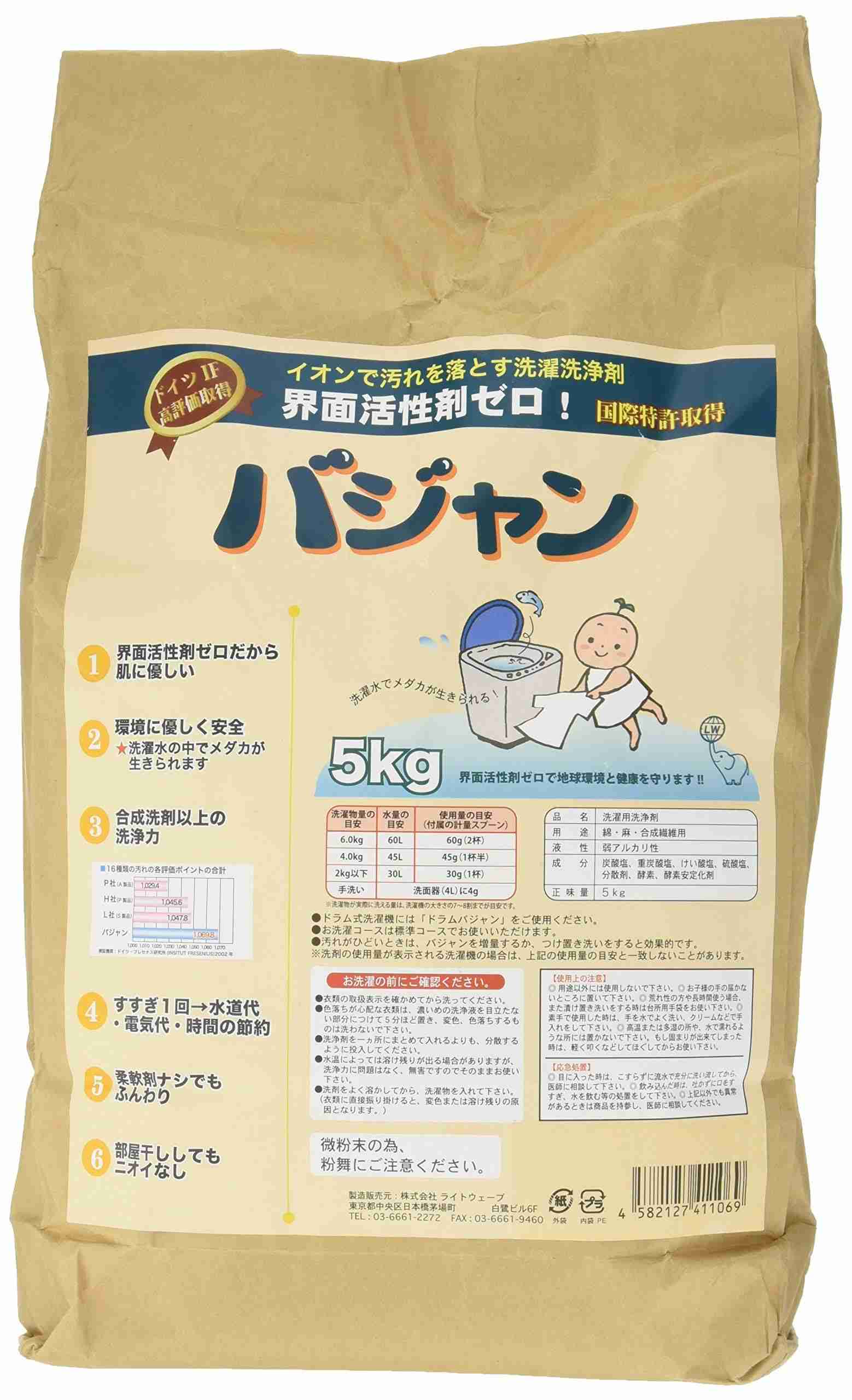 肌が弱い人の洗濯洗剤