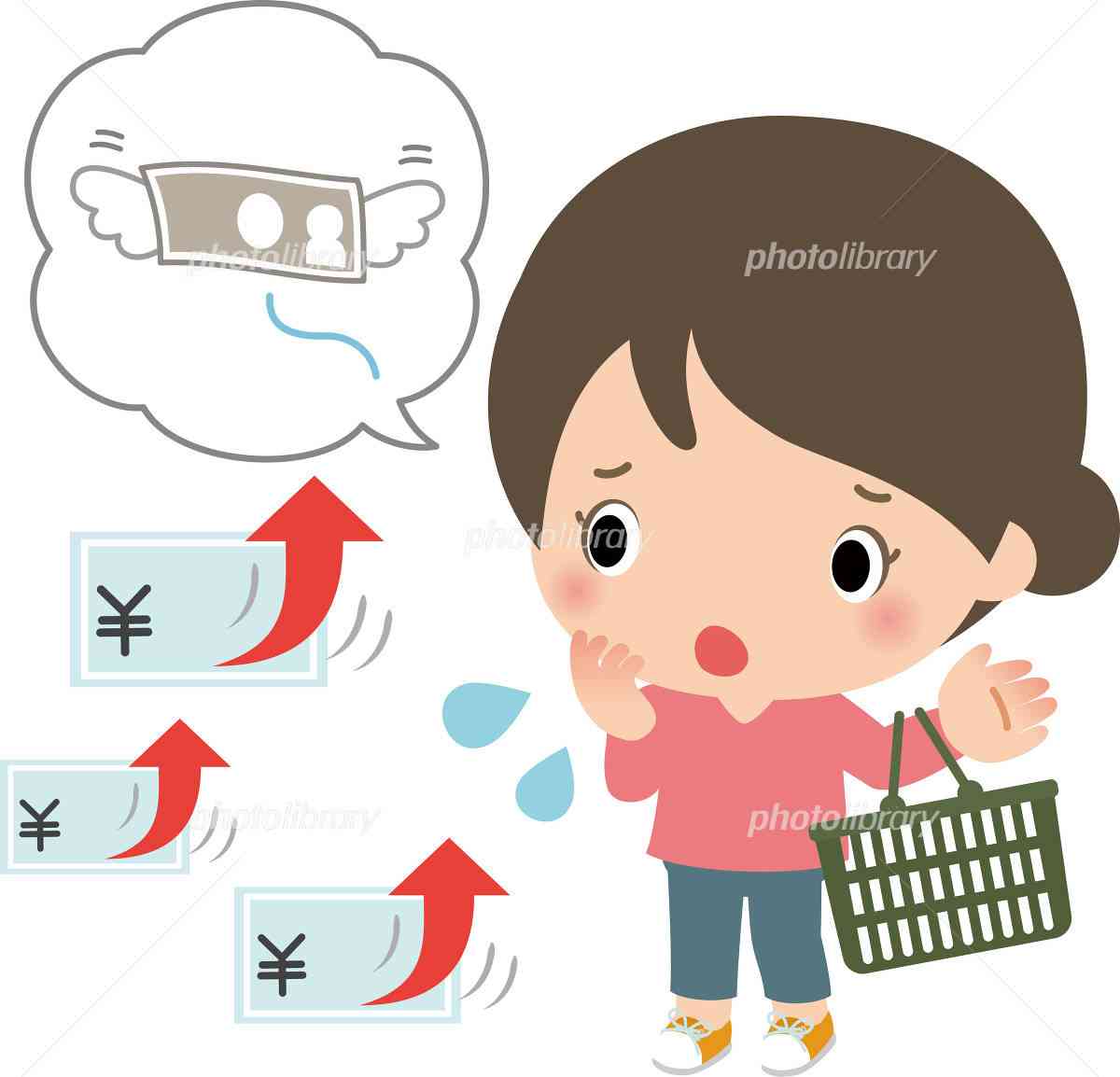 最近の物価上昇について