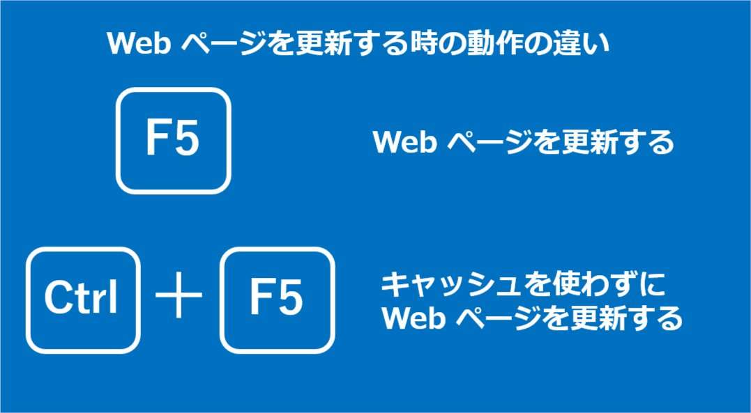 ワクチン接種の日が生理と重なる