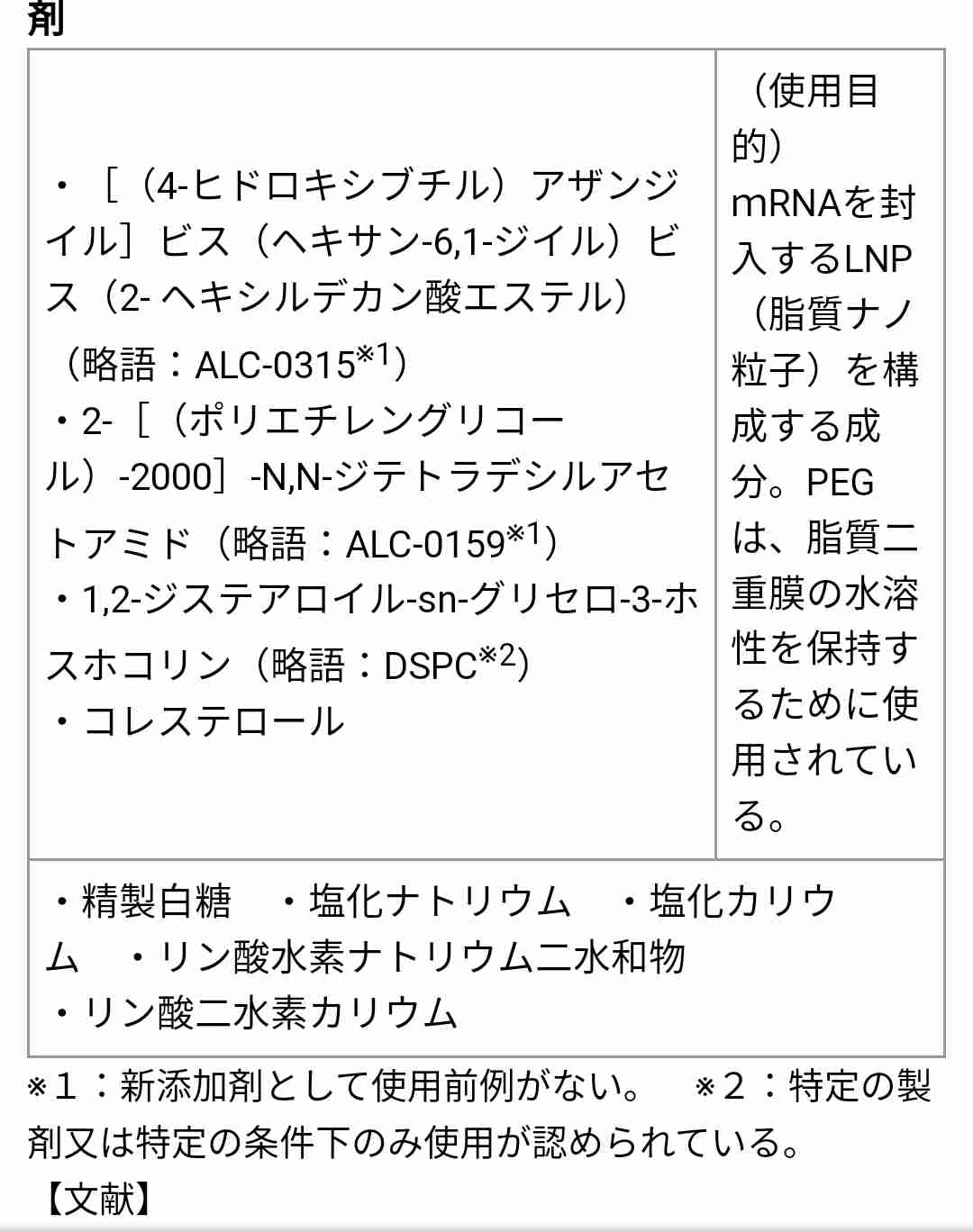 心筋炎や心膜炎疑い72件　厚労省、ワクチン接種後