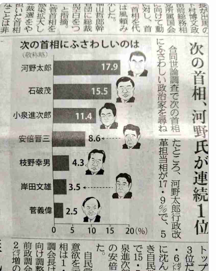 心筋炎や心膜炎疑い72件　厚労省、ワクチン接種後