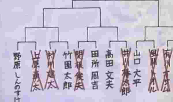 謎が多すぎるキャラクター