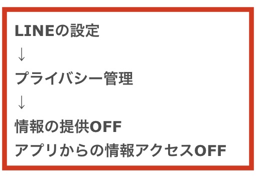 個人情報の扱い緩くないですか?