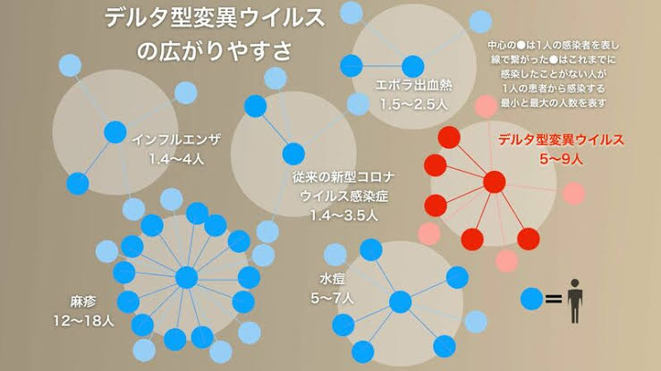 「コロナは空気感染が主たる経路」　研究者らが対策提言