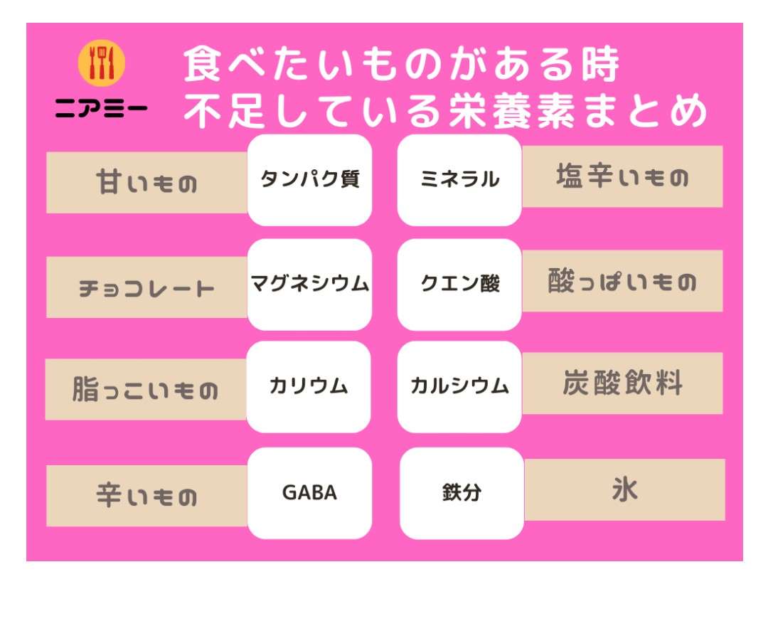 ポテチを断つ方法（ネタ可）