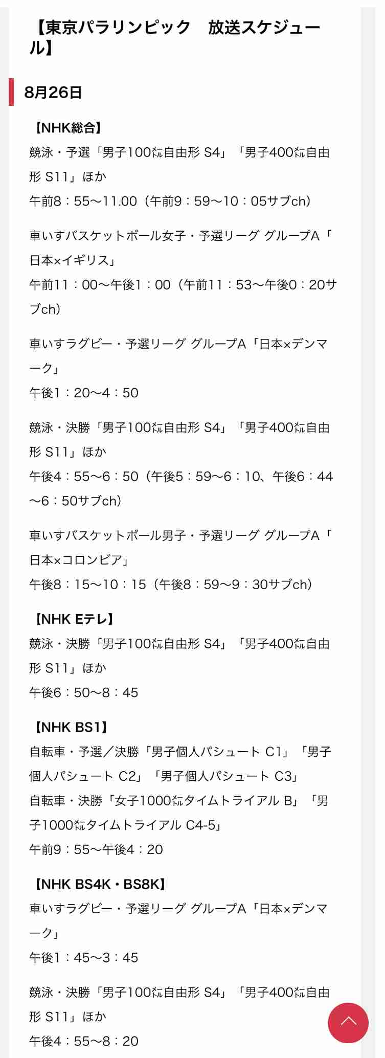 【実況・感想】東京2020パラリンピック 総合トピ 8月26日