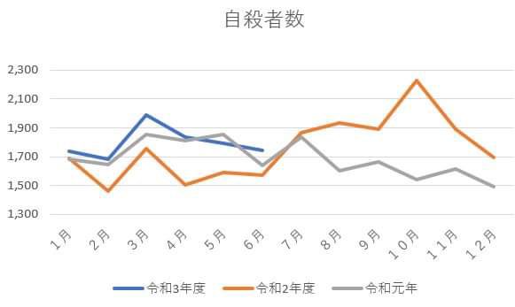 新型コロナ 東京都で新たに4377人の感染確認