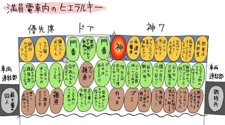 マナー違反がひどすぎる　電車に乗り込む瞬間にイラッとした他人の行動