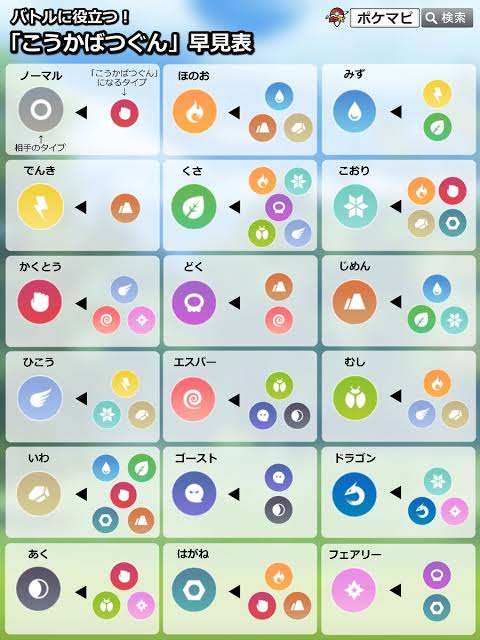 私、こういうタイプの人に嫌われます。