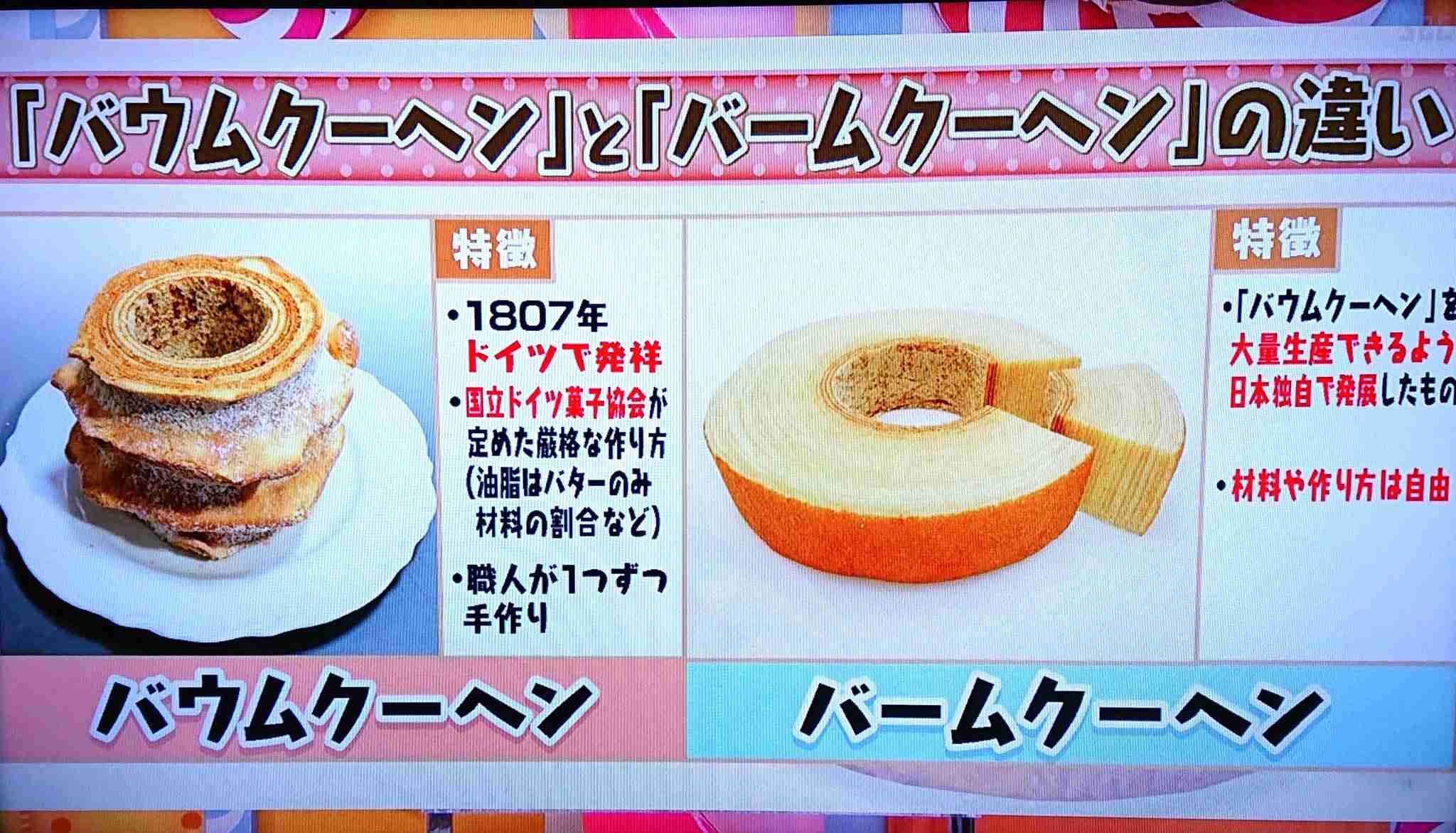 日本で独自に進化を遂げた料理