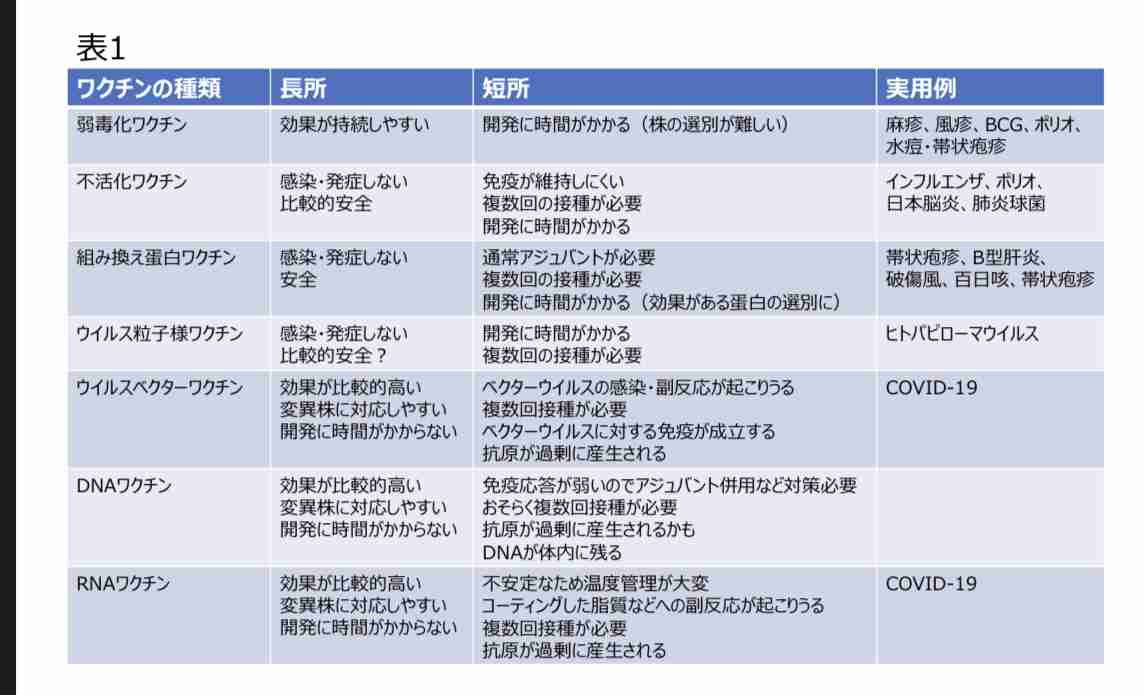 第1子妊娠中・おのののか、ワクチン接種に「ずーっと悩んでいる」　複雑胸中を吐露