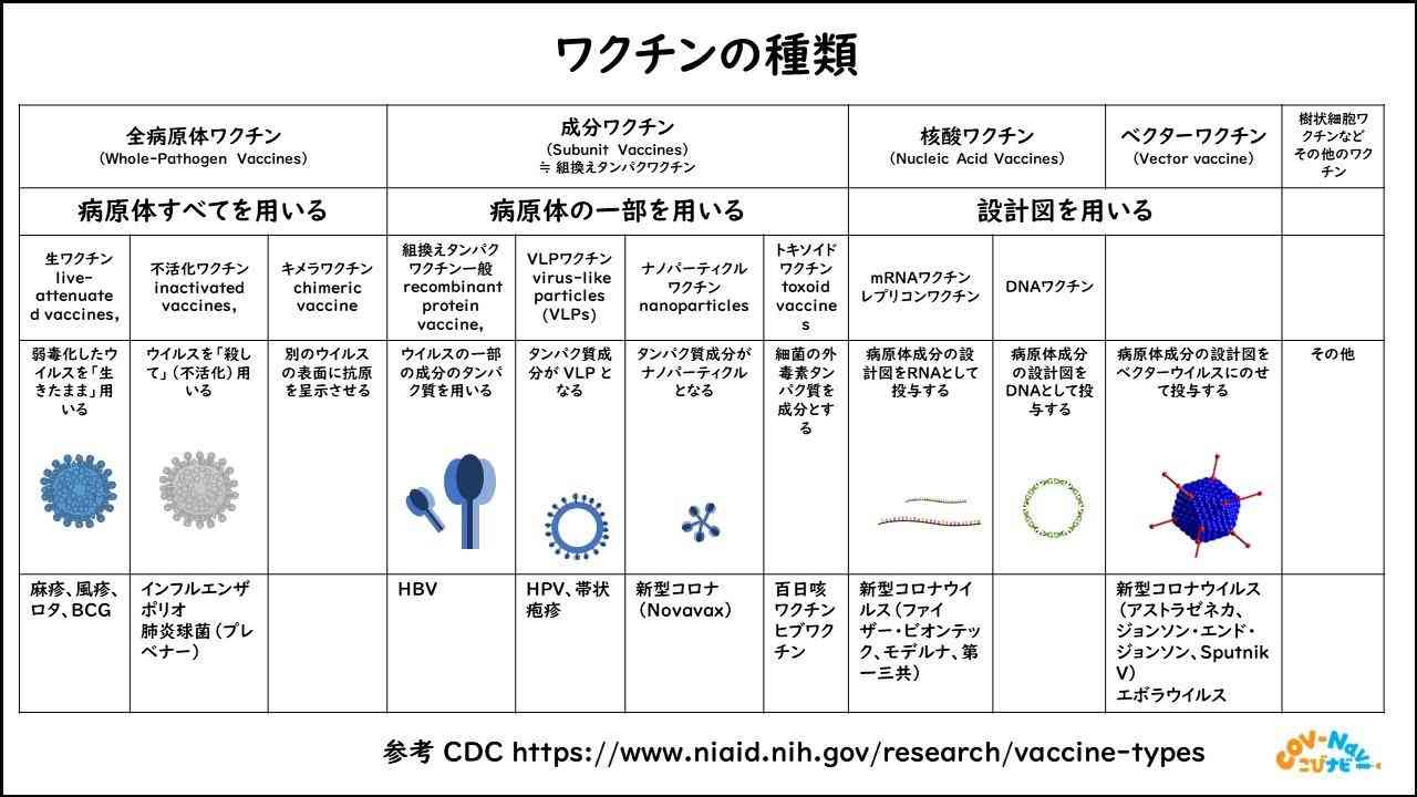 第1子妊娠中・おのののか、ワクチン接種に「ずーっと悩んでいる」　複雑胸中を吐露