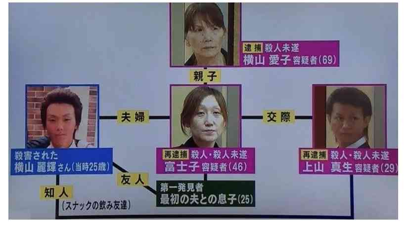 篠原涼子 韓流アイドルを泣かせた