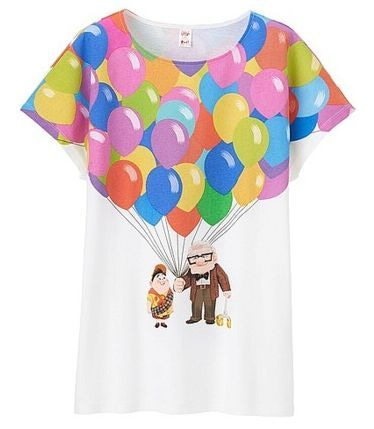 普段使いしているキャラクターもの
