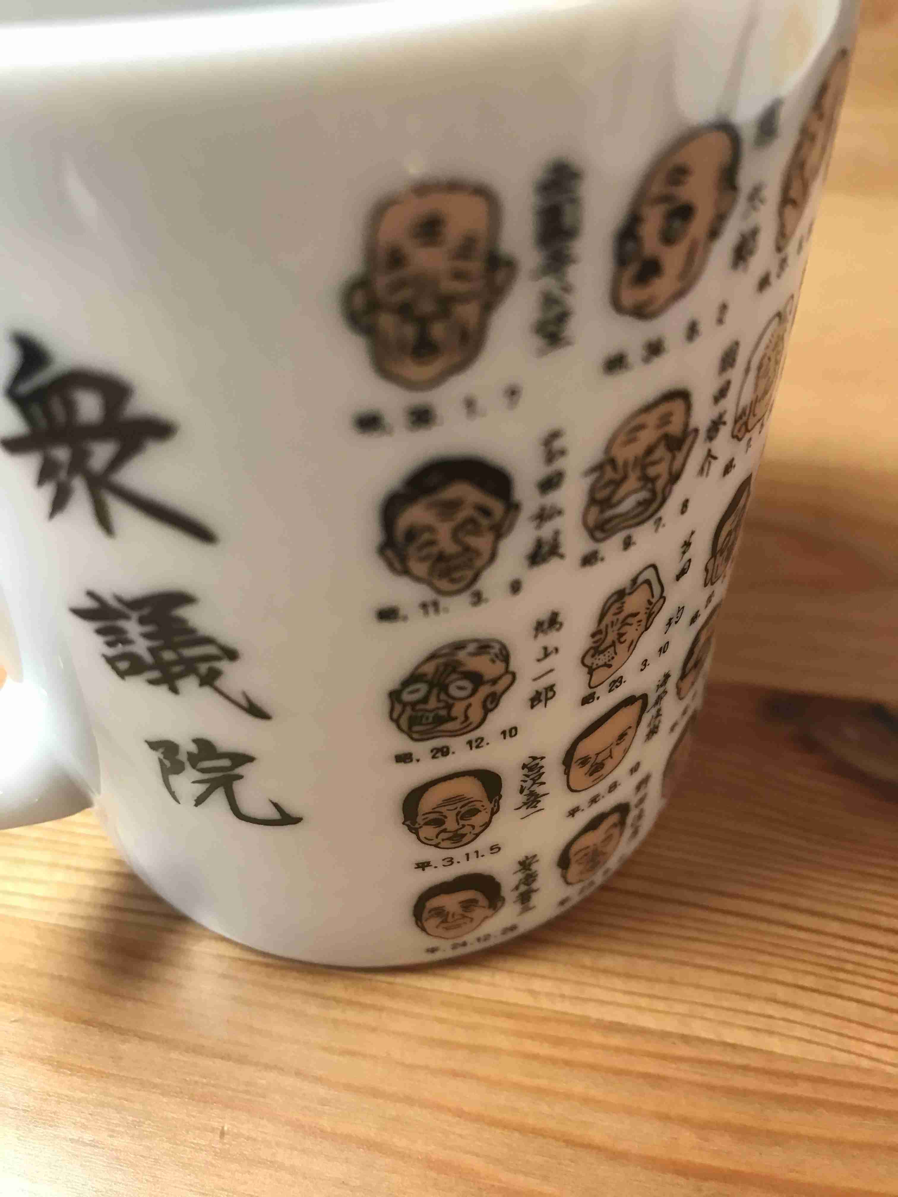 普段使いしているキャラクターもの