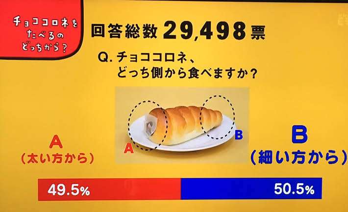 コロナウイルスに疲れた人が立ち寄るトピPart19