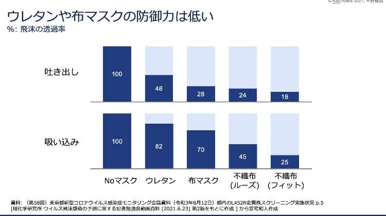 コロナウイルスに疲れた人が立ち寄るトピPart19