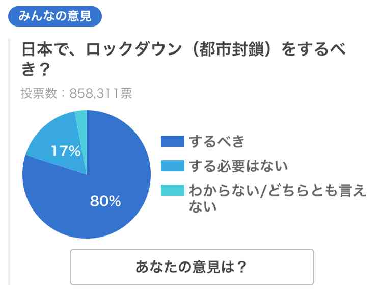 コロナウイルスに疲れた人が立ち寄るトピPart19