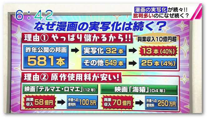 「ワンピース」 実写化するなら