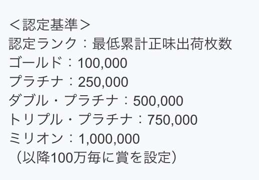 King & Prince、最新アルバム「Re:Sense」ダブルプラチナ認定