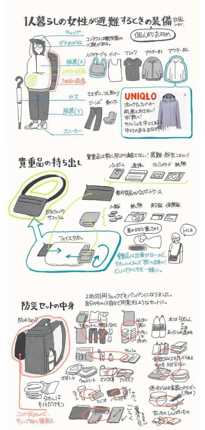 女性として知っておくべき情報、知識Part4