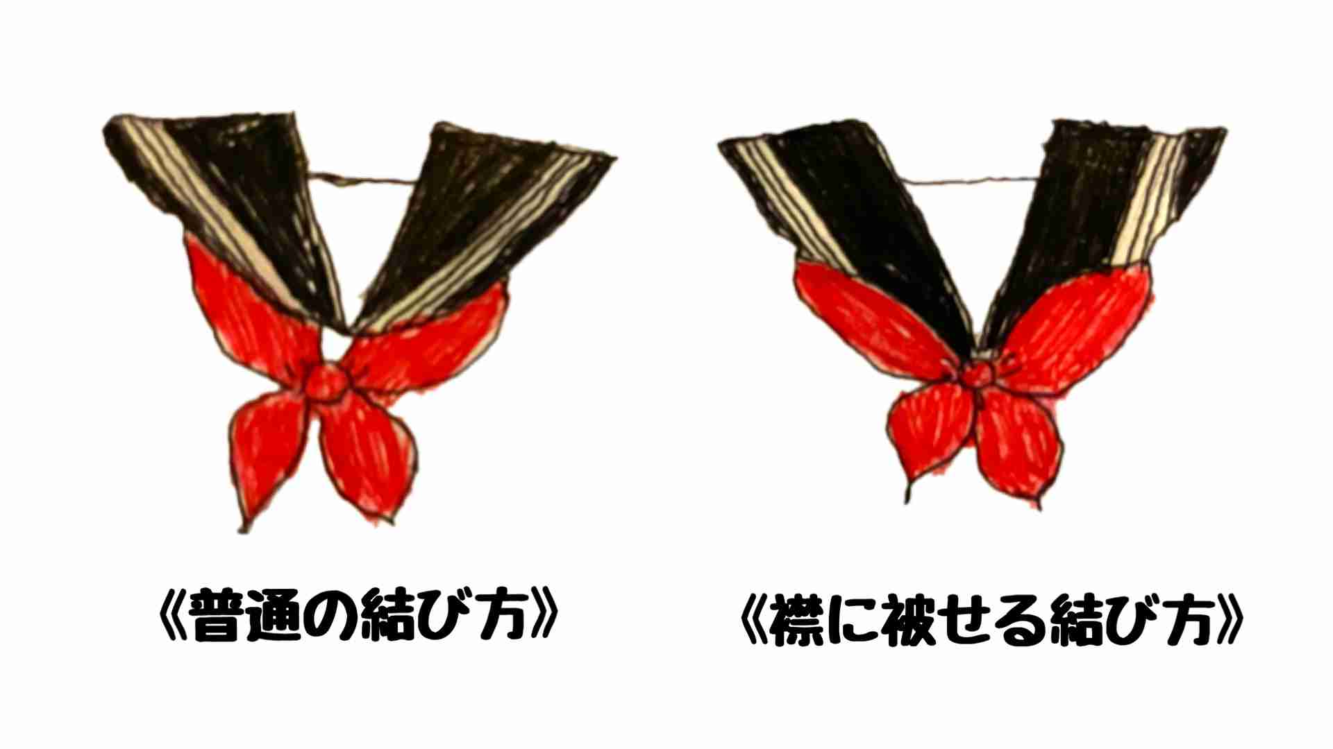 いい歳だけど○○が着たい！