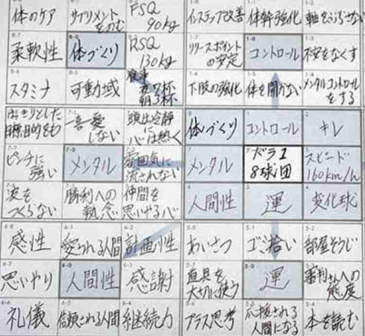 日本ハム　中田翔が同僚への暴力行為で出場停止処分