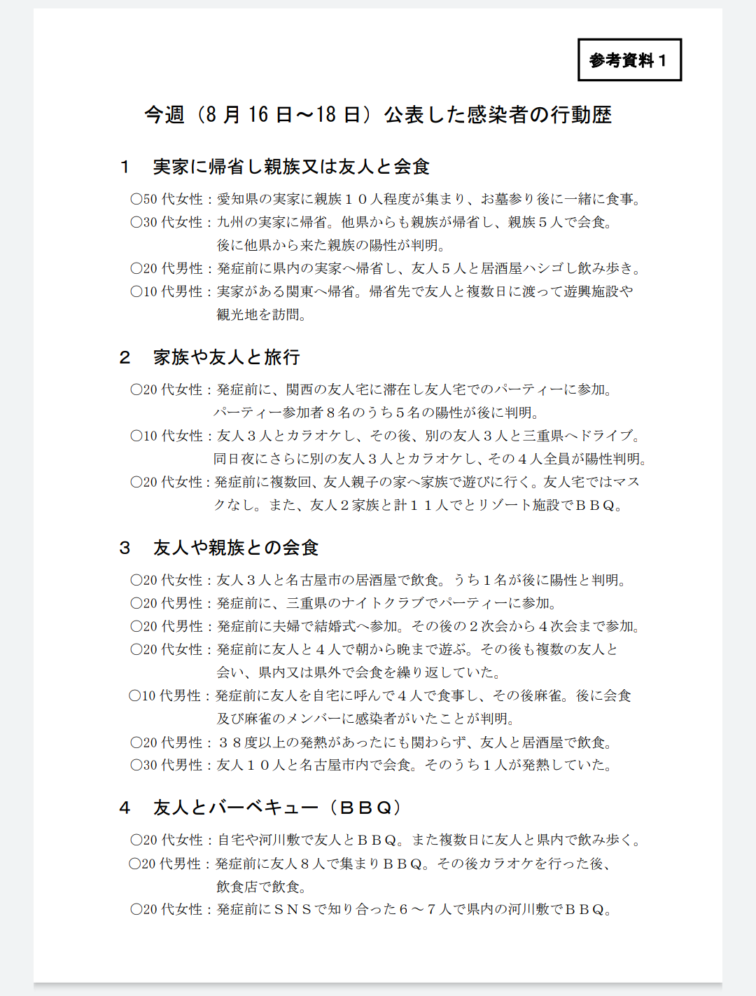 東京都 新型コロナ 5074人感染確認 4日連続5000人超