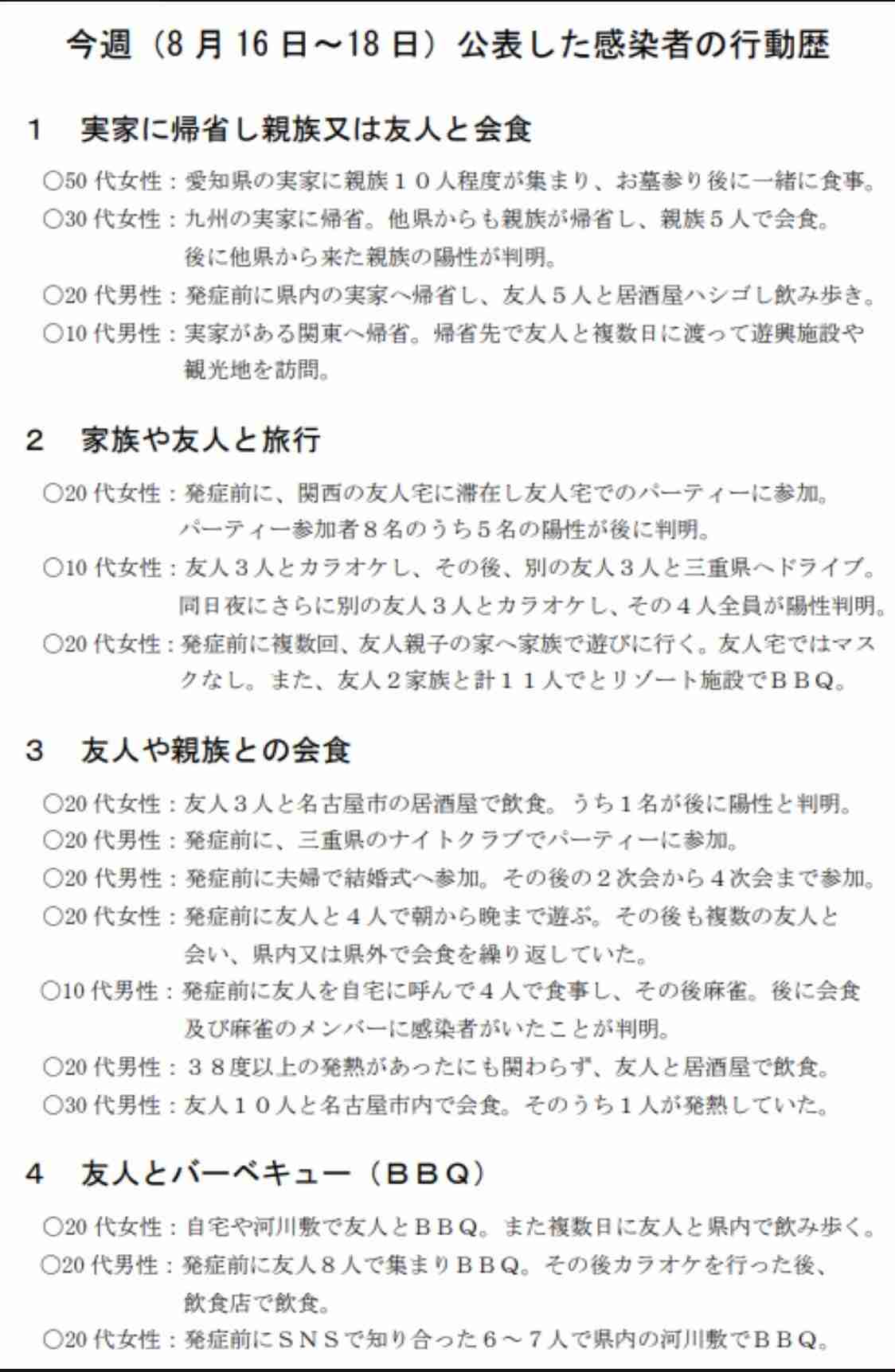 東京都 新型コロナ 5074人感染確認 4日連続5000人超