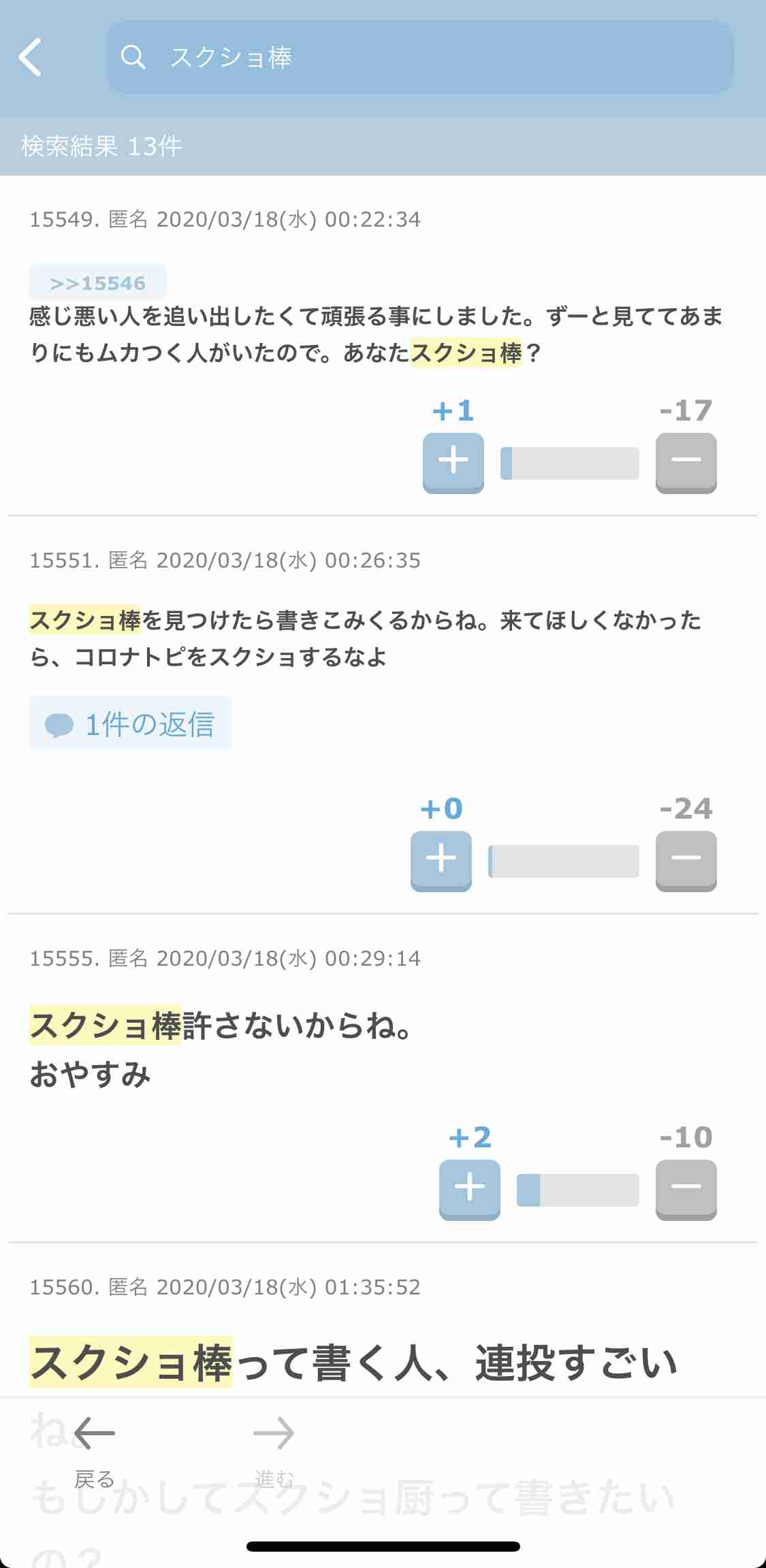 コロナウイルスに疲れた人が立ち寄るトピPart18