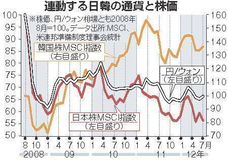 横浜市長に立憲推薦・山中竹春氏 菅首相支援の小此木氏ら破る