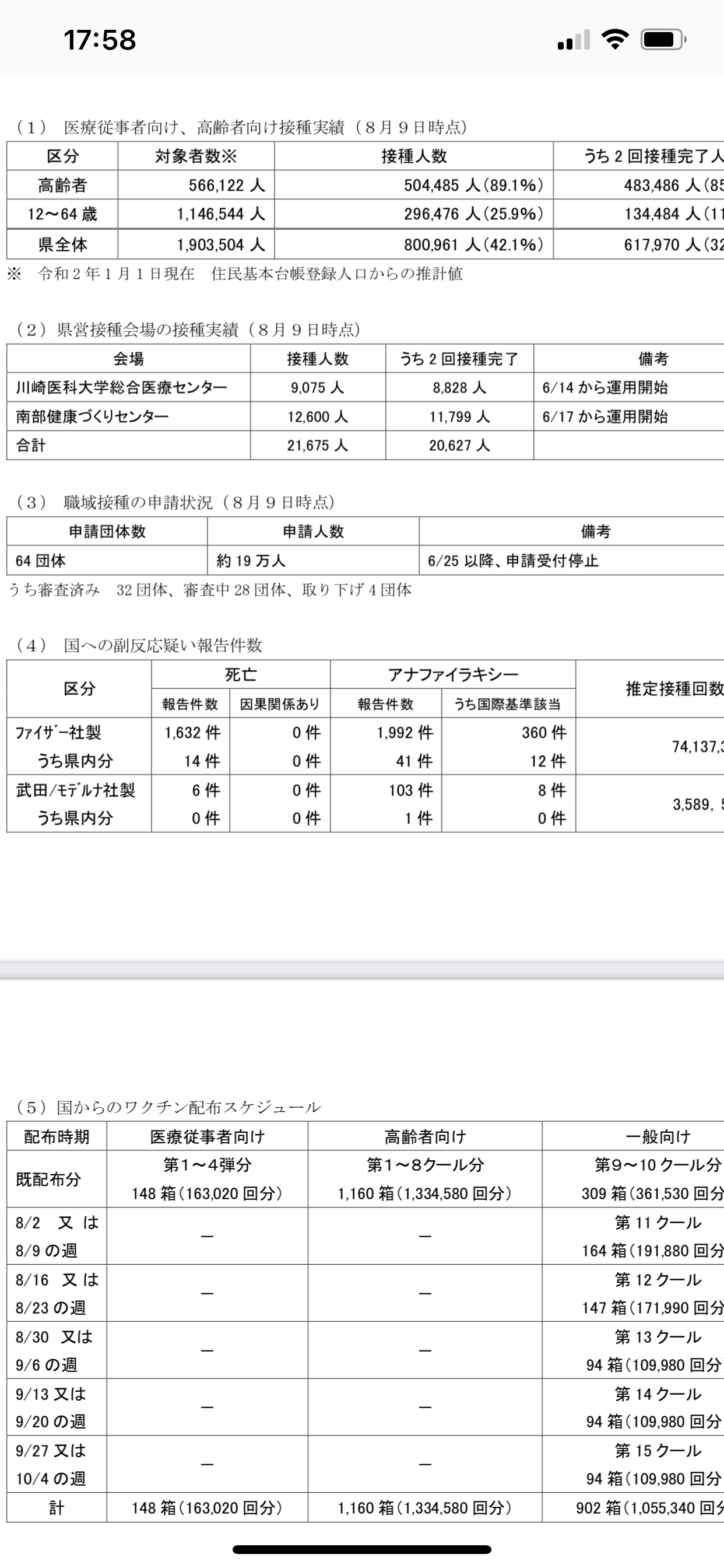 横浜市長に立憲推薦・山中竹春氏 菅首相支援の小此木氏ら破る